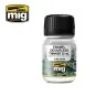 A.MIG-2018-Diluant inodore peinture Enamel (35ml) Mig - A.MIG-2018