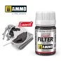 A.MIG-1506-Brown Filter for Dark Green 35ml Mig - A.MIG-1506