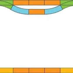 Piko G 35300 Track Set Station Set - Piko G - Piko_35300