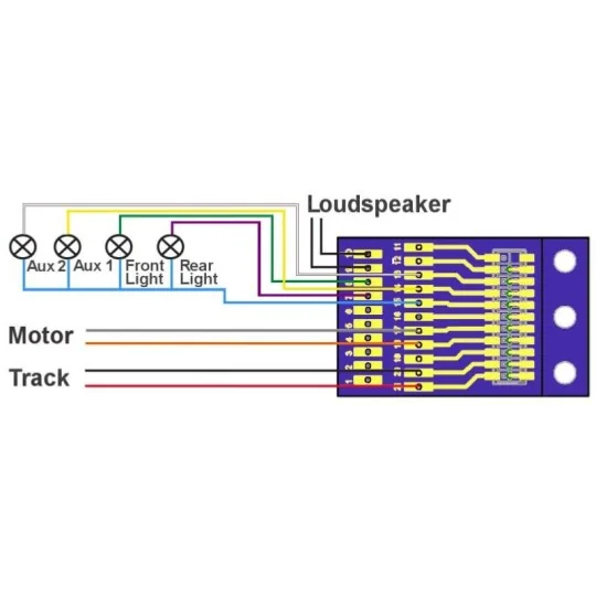 ESU 51967 21-pin MTC NEM 660 interface adapter for digital decoder ... Esu_51967-ESU 51967 21-pin MTC NEM 660 interface adapter for digital decoder - Esu_51967