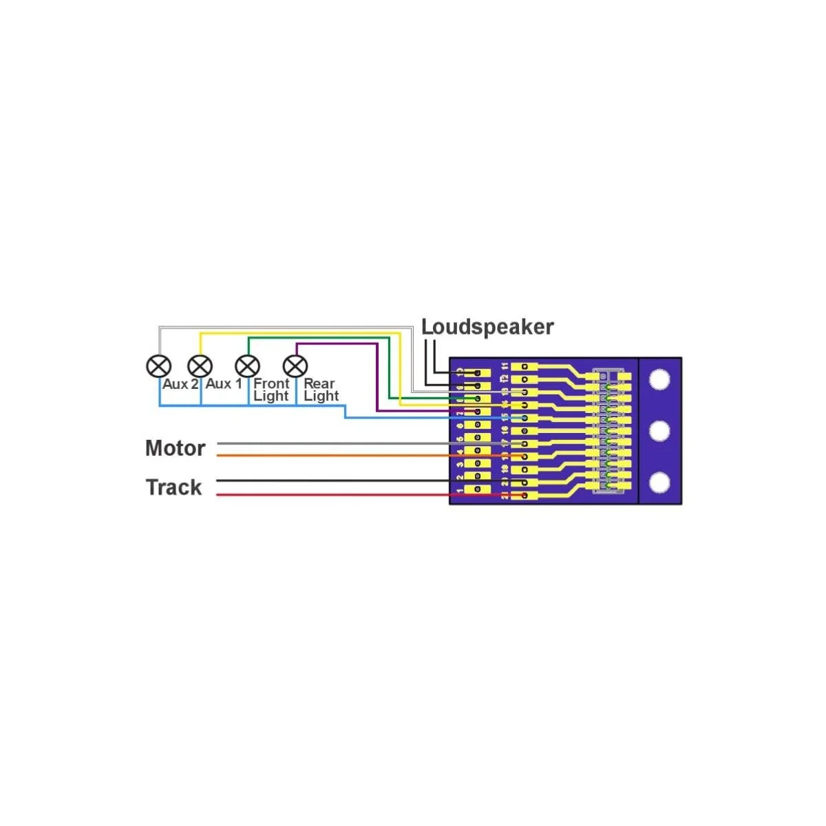 ESU 51967 21-pin MTC NEM 660 interface adapter for digital decoder ... ESU 51967 21-pin MTC NEM 660 interface adapter for digital decoder ...