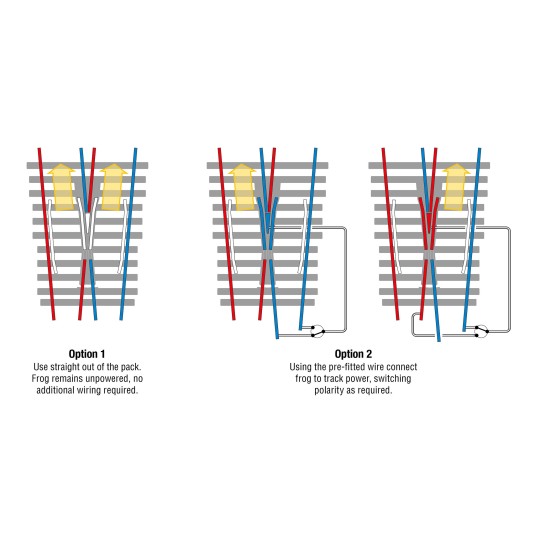 Peco_SL-U97-Peco SLU97 Aiguillage symétrique Y unifrog 148mm 24° R 610mm Streamline code 100