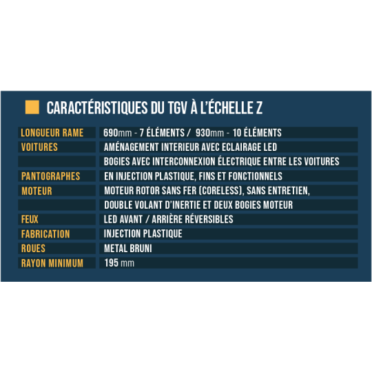 AZAR_T01-OR1D-Azar T01-OR1D TGV Paris South-East (PSE) set, world record, SNCF, orange, digital, Z scale