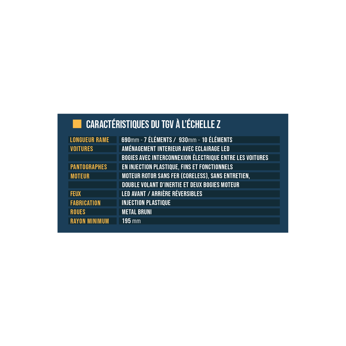 Azar T01-OR1D Coffret TGV Paris Sud-Est (PSE), record du monde, SNCF, orange, digitale, échelle Z AZAR Models AZAR_T01-OR1D - 14