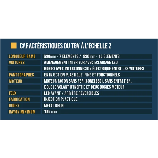 AZAR_T01-AB1A-Azar T01-AB1A Coffret TGV Paris Sud-Est (PSE), SNCF, Atlantique, échelle Z