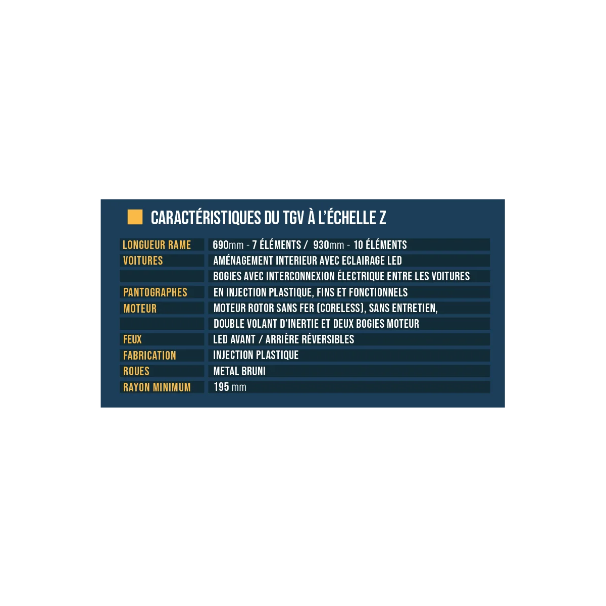 Azar T01-AB1A Coffret TGV Paris Sud-Est (PSE), SNCF, Atlantique, échelle Z AZAR Models AZAR_T01-AB1A - 14