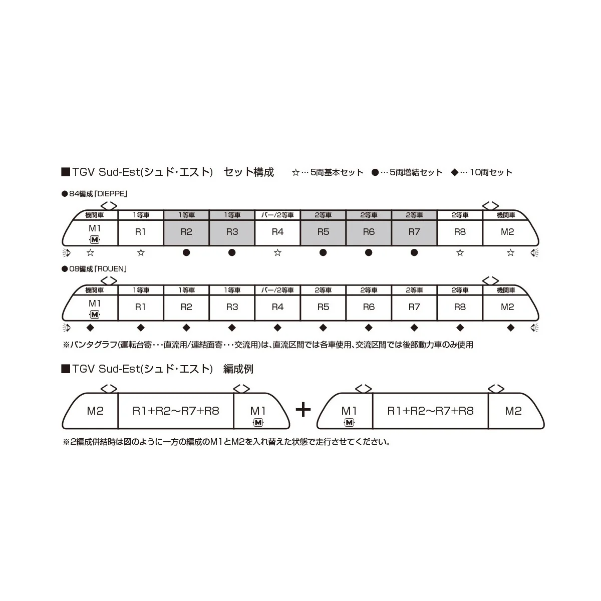Kato 10-2083 TGV Sud-Est SNCF, Orange origin, No. 84, 5 elements, N...