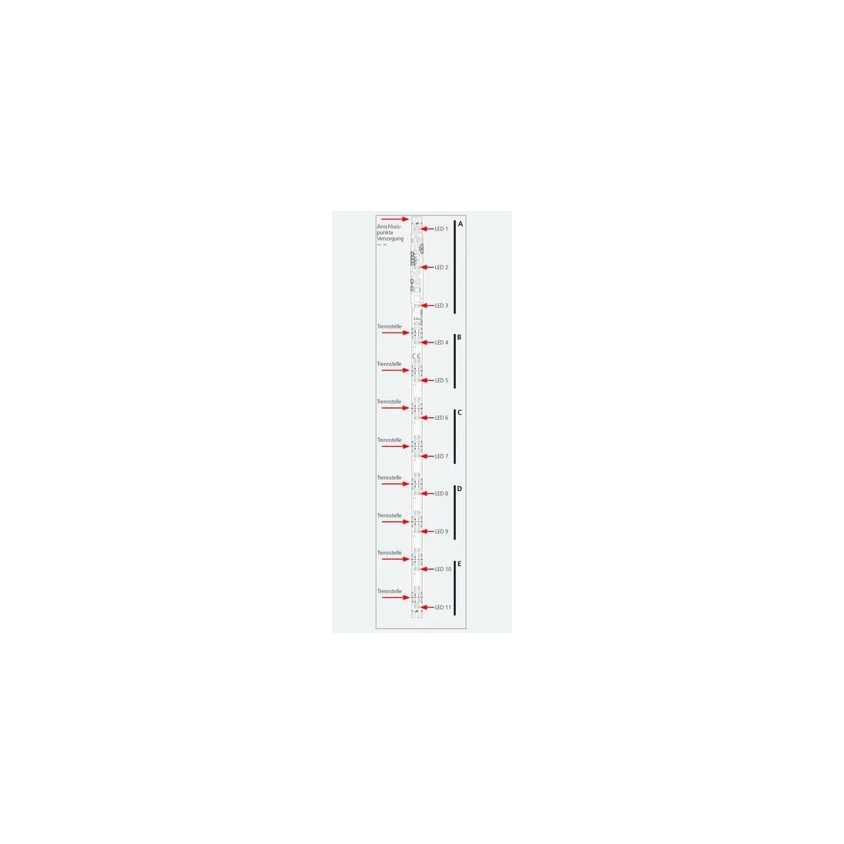 ESU 50719 Wagon Lighting Board, 13 Yellow LEDs, 264mm, with End-of-... ESU 50719 Wagon Lighting Board, 13 Yellow LEDs, 264mm, with End-of-...