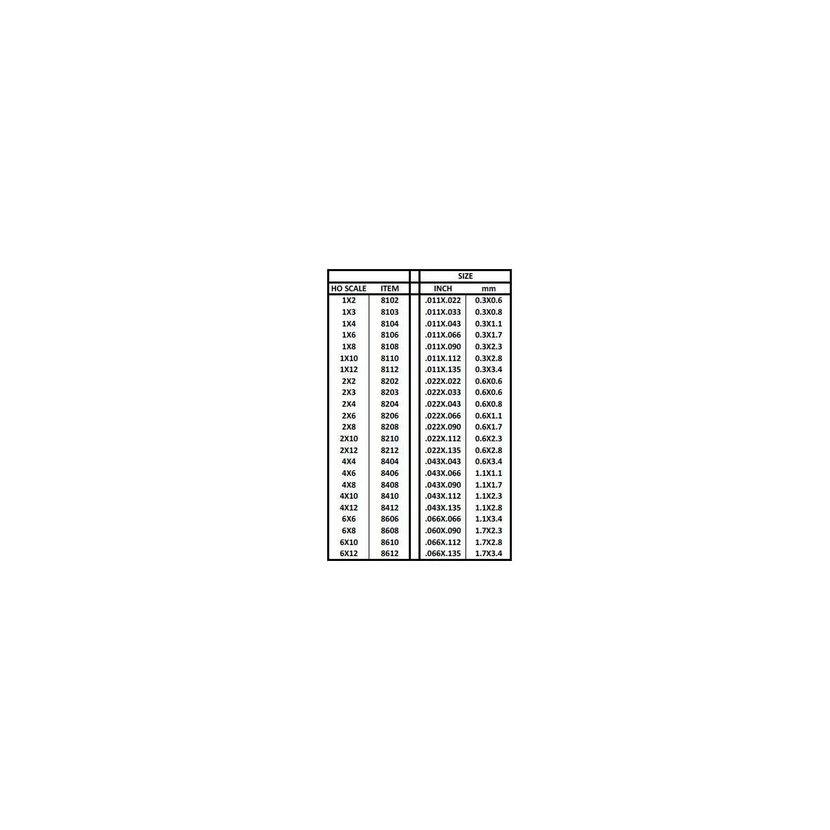 Baguette HO 0.3x1.1x350mm Ref : 8104 - Evergreen Evergreen S1378104 - 3