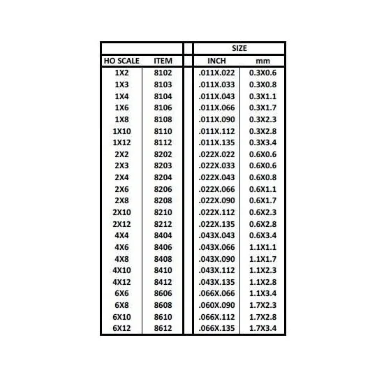 S1378404-Baguette HO 1.1x1.1x350mm Ref : 8404 - Evergreen - S1378404