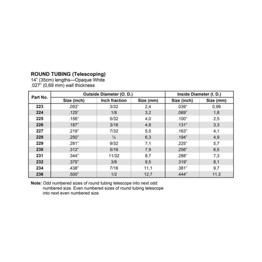 S1370225-Round tube 4.0x350mm Ref: 225 - Evergreen