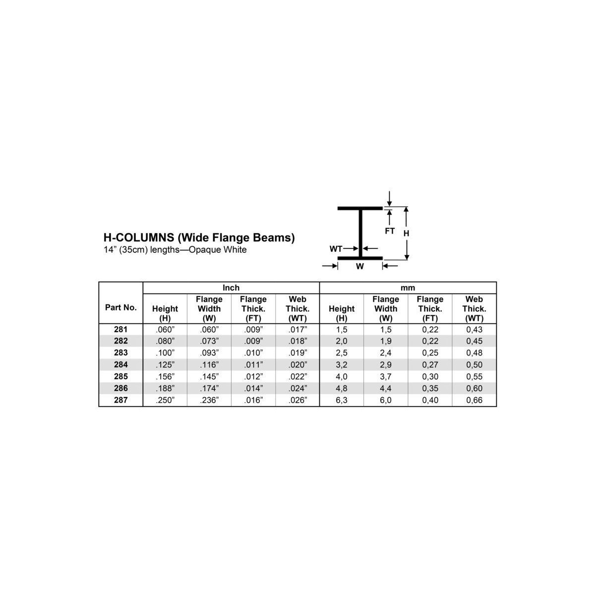 H-profile 1.5x350mm Ref: 281 - Evergreen
