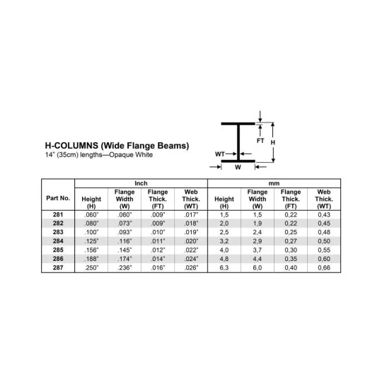 S1370285-Profilé H 4.0x350mm Ref : 285 - Evergreen - S1370285