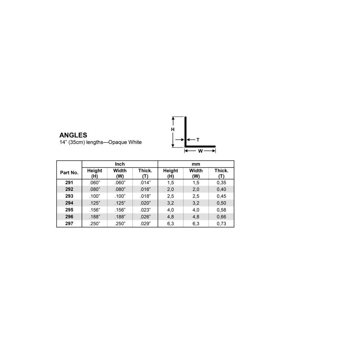 L-profile 2.0x350mm Ref: 292 - Evergreen