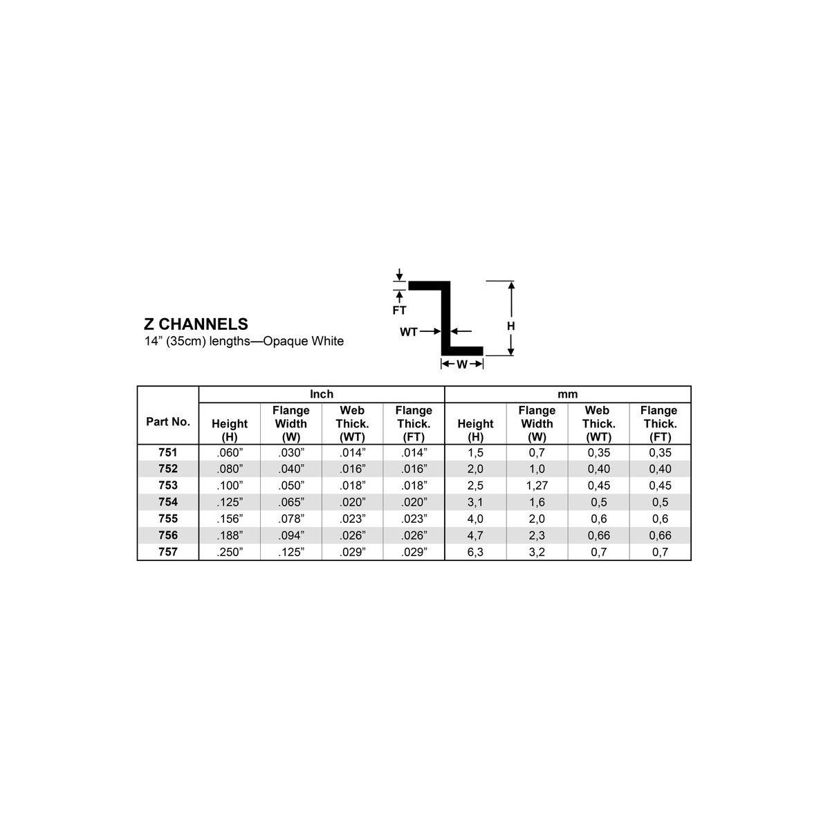 Profile Z 4.8x350mm Ref: 756 - Evergreen - S1370756