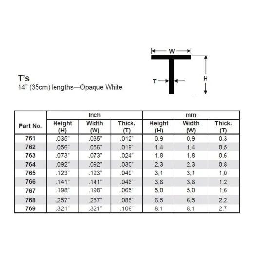 S1370762-T-profile 1.42x350mm Ref: 762 - Evergreen