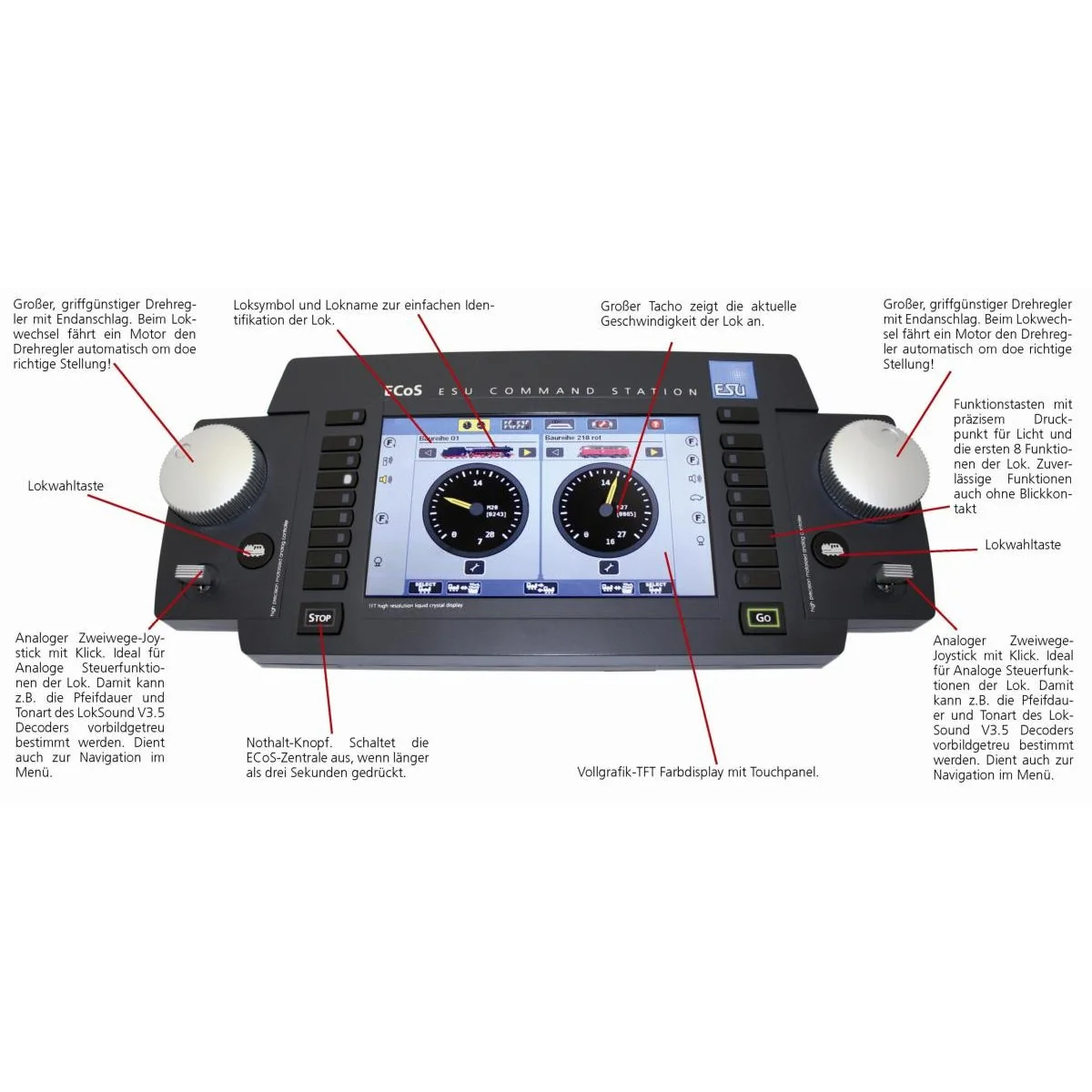 Esu 50220 ECoS 2.5 multiprotocol control unit (2 and 3 rails) with ...