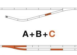Roco 42021 Additional Track Set C with Ballast, H0