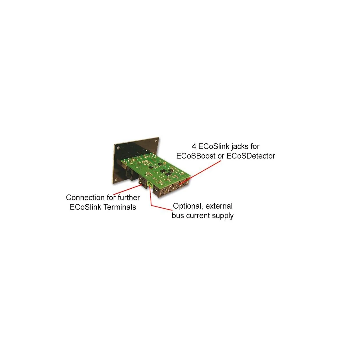 Esu 50099 ECoSlink Terminal dispenser - Esu_50099
