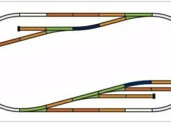 Piko 55330 Track Set D - Piko - Piko_55330