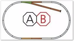 Piko 55310 Set de voies B Piko Piko_55310 - 1