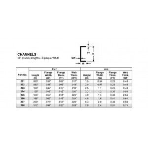 Profilé U 6.3x350mm Ref : 267 - Evergreen Evergreen S1370267 - 3