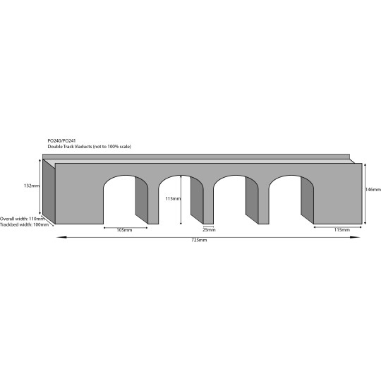 MET-PO241-Metcalfe PO241 Model Kit, Double-track stone viaduct