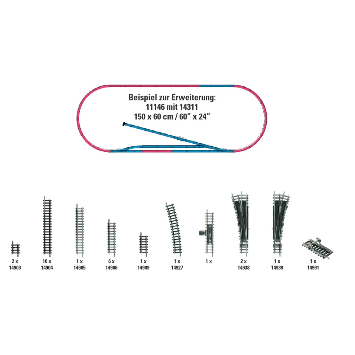 MiniTrix 14311 H1 Additional Track Set
