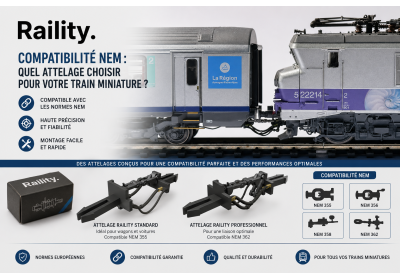 Raility et compatibilité NEM : quel attelage choisir pour votre train miniature ? image