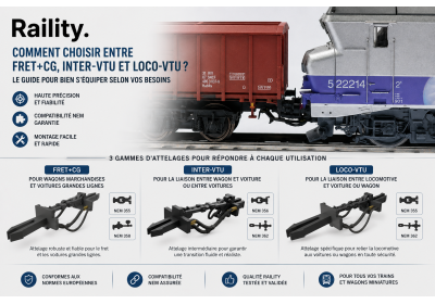 Comment choisir entre FRET+CG, Inter-VTU et Loco-VTU ? image