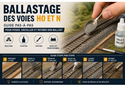 Ballastage des voies HO et N : guide pas-à-pas pour poser, encoller et patiner son ballast image