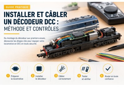 Installer et câbler un décodeur DCC : méthode et contrôles image